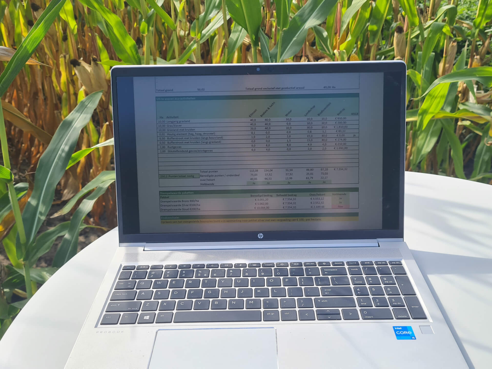 AR Quickscan eco-regeling 